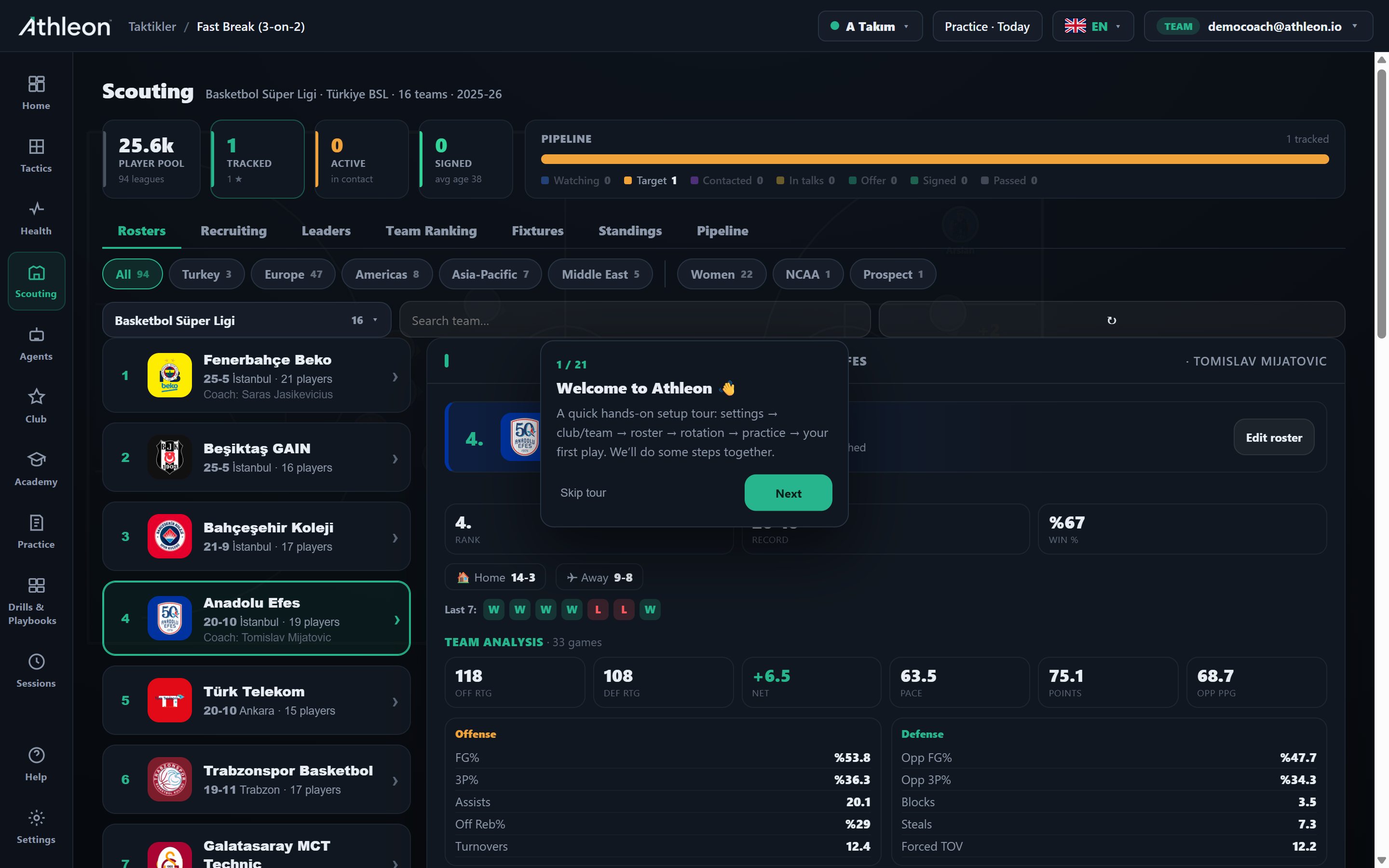 Scouting & Transfer